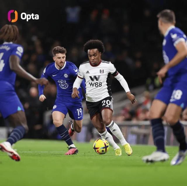 全球最疯狂的足球球迷文化