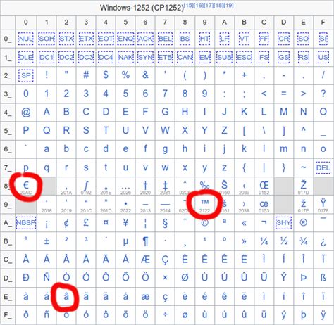 足球欧洲豪门爆发争吵，队内矛盾浮出水面