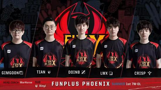 击败了金州 击败了金州